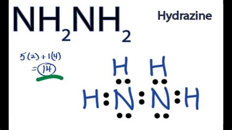 A step-by-step explanation of how to draw the (CH3)2NH Lewis Dot Structure (Dimethylamine).For the (CH3)2NH structure use the periodic table to find the tota.... 