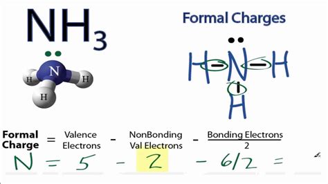 Nh3 charge. The NH 3 3 molecule is trigonal pyramidal and its point group is C3v C 3 v. The z z axis is collinear with the principal axis, the C3 C 3 axis. Figure 6.2.4.1 6.2.4. 1: The ammonia molecule is in the C3v C 3 v point group. (CC-BY-NC-SA; Kathryn Haas) Step 2. Identify and count the pendant atoms' valence orbitals. 