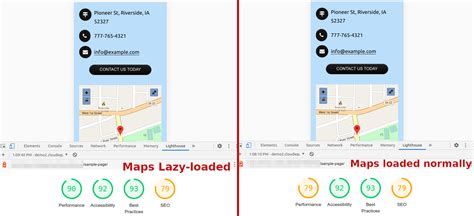 Nhibernate lazy loading cache.  How would you lazy load the Orders List using NHibernate. ...