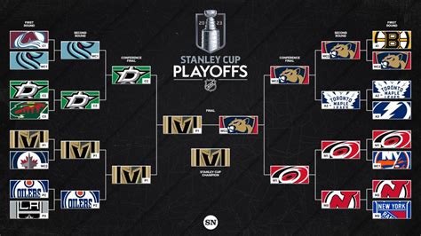 Nhl playoff brackets 2023. Stanley Cup Playoffs Central: Bracket, schedule, game previews for the NHL's postseason From the first round all the way through the Stanley Cup Final, ESPN has you covered. Explore the full ... 