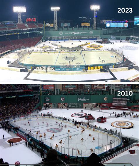 Nhl winter classic 2023. Things To Know About Nhl winter classic 2023. 