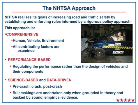 Nhtsa 23v651000. NHTSA CAMPAIGN ID: 23V651000. Report Date: SEP 21, 2023. Vehicles Affected: 1642551. Consequence: An engine compartment fire while parked or driving can increase the risk of injury. 