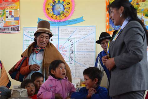 Niñez indígena y educación intercultural bilingüe en el perú. - Case 580 l backhoe operator manual.