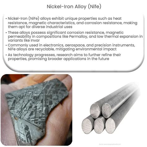 NiDI 410 2024 36% Nickel-Iron Alloy for Low Temperature Service