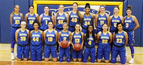 Niacc womens basketball. Nov 12, 2023 · NIACC women roll, 106-36. WAHPETON, N.D. - The NIACC women's basketball team cruised to a 106-36 victory over Minnesota North-Itasca Saturday at the AmericaInn Classic. NIACC (4-1 overall) led 30-5 after the first quarter and pushed its lead to 66-24 at the half. The Trojans outscored Minnesota North-Itasca 43-12 in the second half. 