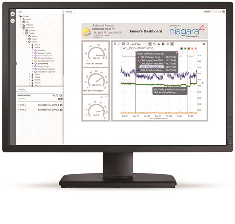 Niagara 4 energy dashboard.  Use the same view for all your points, equipments, sched...