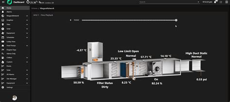 Niagara px graphics.  Resize as needed using the grab handles.  Be aware that ...