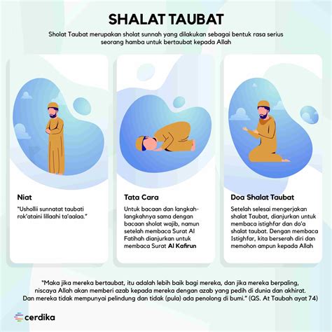 Niat dan Tata Cara Sholat Taubat yang Benar dalam Islam