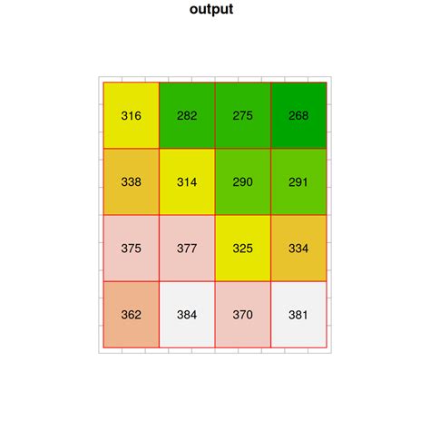 Nibabel get spacing.  Resampling one image to match another one &para; nilear...