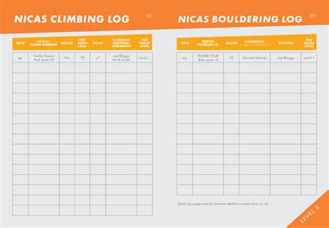 Nicas climbing log sheets.  Progression through the award and the utilisation of the ...