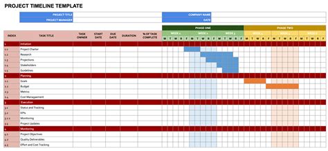 Nice Production Schedule Template Google Sheets Excel Project Tracker