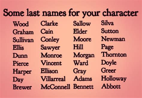 Nice last names. 120 Medieval Last Names For Your World Building. Feb 16, 2024 By Georgia Stone. Originally Published on Oct 14, 2020 Gallery. Age: 0-99 Read time: 6.8 Min Content ... Sir Morrow - Morrow is a way to say good day. 118. Fairclough - Means fayr (fair, beautiful) + clough (narrow valley, ravine). 119. 