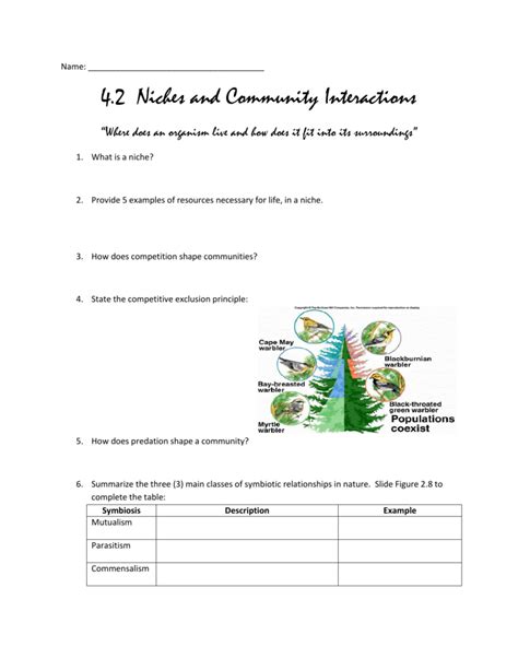 Niches And Community Interactions Answers