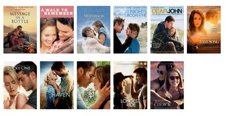 Nicholas sparks movies on netflix. Things To Know About Nicholas sparks movies on netflix. 