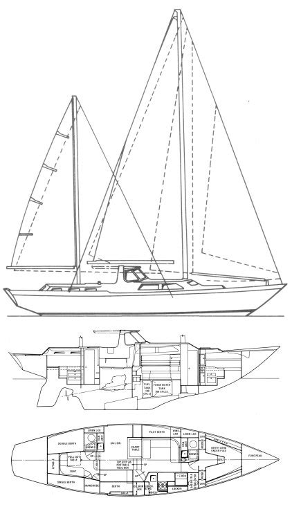 Nicholson 48 — Sailboat Guide