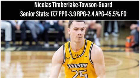 Nick timberlake stats. UConn men's basketball is reportedly hosting Towson transfer Nick Timberlake on an official visit Friday, according to social media reports. Timberlake is in the transfer portal after a career year with the Tigers last season. He led the team with 17.7 points per game and shot a career-best 41.6% from 3-point range 