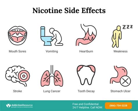 Nicotine Side Effects: Unmasking the Dangers of Addiction