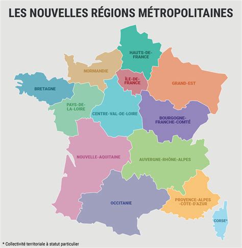 Nieuwe namen Franse regio