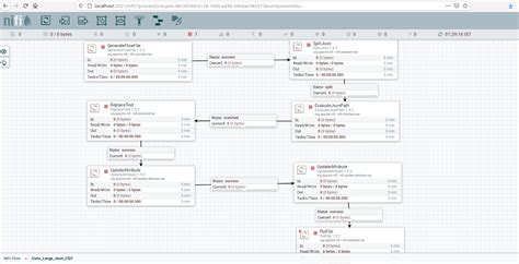Nifi update record json example. .  <a href=https://testing.mv-theme.pr...