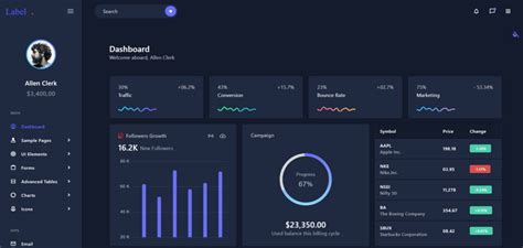 Nifty Light Dark Admin Template By Themeon Dashboard Design Dashboard Interface Interface Design