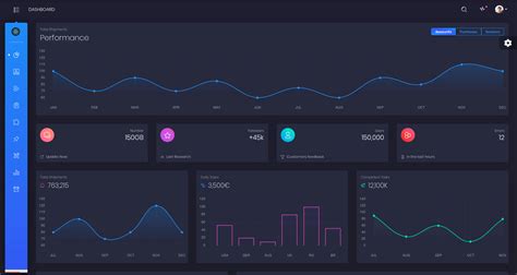 Nifty Light Dark Admin Template By Themeon Dashboard Template Templates Web Design