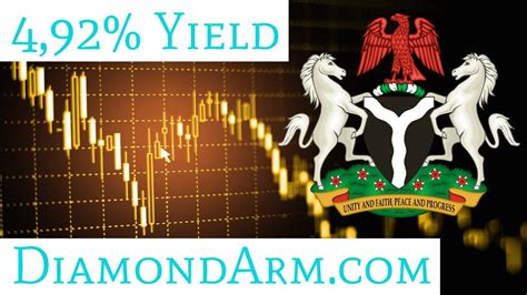 Nigeria etf. Things To Know About Nigeria etf. 