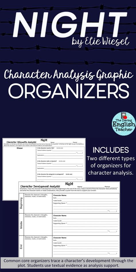 Night Character Analysis Teaching Resources Teachers Pay …