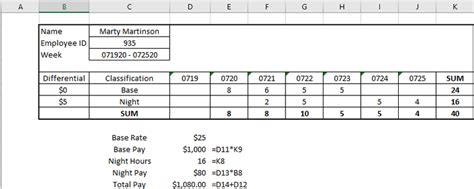 Night differential pay calculator - Math Learning