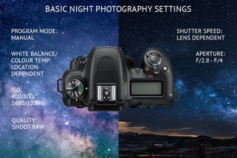 Night sky photography settings dslr.  The expression by night is typically...