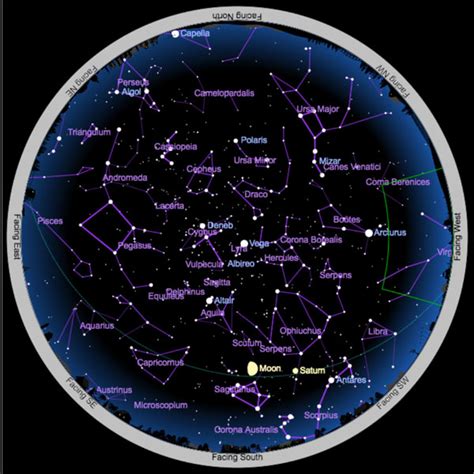 Night sky tonight map. The Sky Tonight from Boston, United States. Observing Location: Boston, United States. Latitude: 42° 21’ 30” N. Longitude: 71° 03’ 35” W. Timezone: America/New_York. This organized Observing Guide is designed to provide key information for planning observing sessions of Solar System Objects from your location. 