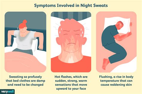 Night sweats As A Sign of Cancer - Acupuncture Is My Life