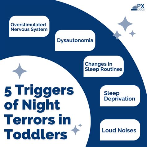 Night terrors toddler paranormal.  Find tickets to your next unforgettable experience.  With t...