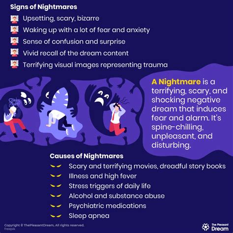 Nightmare - Definition, Meaning & Synonyms Vocabulary.com