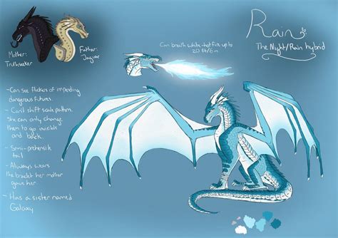 Wings of Fire Game ~ The Great War But your a Nightwing/Sandwing Hybrid by ShadowcellWoP; Wings of Fire Game: The Great War!! by Gailloves2learn; Wings of Fire Game ~ The Great War remix by Rhelm03673; Wings of Fire Game ~ The Great War Remix by ILuvBabyCats; YOU ARE A RAINWING by 4838w; Wings of Fire Game ~ Fire …. 
