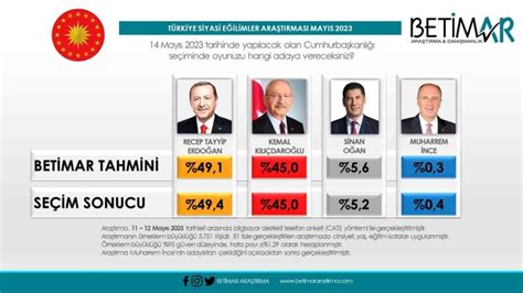 Nihai seçim için size en yakın satış noktamızı ziyaret ederek basılı kartelamızı incelemenizi rica ederiz.