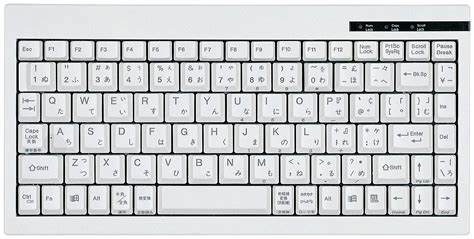 Nihongo keyboard. Things To Know About Nihongo keyboard. 