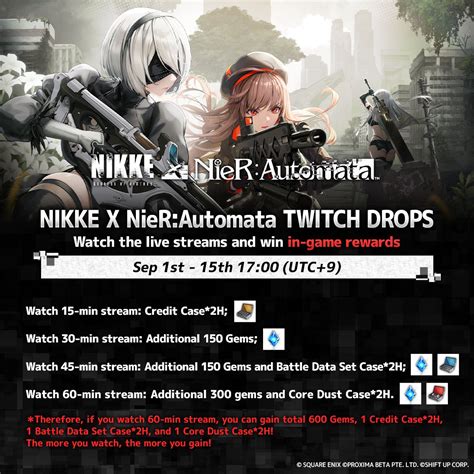 Nikke .gg. Scarlet. B2 buffer (Blanc, XAnne, Poli…) Flex (kinda) Centi. AoE nuke, can be replaced with a different nuke if you lack Scar but damage will be lower. Buffs the nuker’s Burst. If flex = Anis, they have no clip RLs for other teams. Battery. Battery, damage share for extra survivability. 