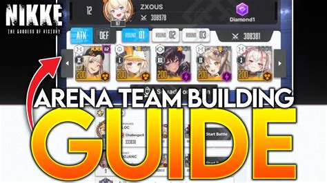 Nikke arena team. PvP Arena Guide Top Tier Units List Meta Early Game. Bro everyone in PvP arena is top tier. Everyone on my servers has 1,000 powerlevel, and everybody else I can’t challenge even refreshing 50 times. The first 'rank' is all bots. After a good … 
