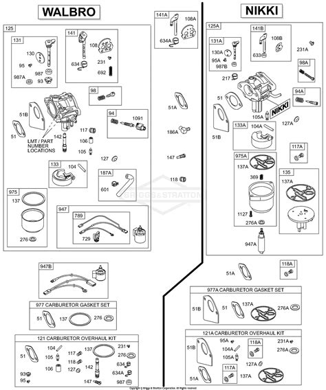 Nikki carb service manual for briggs engine. - The harmony guide to crocheting techniques and stitches.