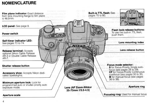 Nikon n6006 af camera instruction manual. - Contribution à l'analyse du syntagme verbal.