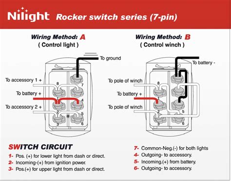 Package Includes: A 7 PIN HIGH/LOW switch, jumper wires set and a wiring diagram. Nilight 7PIN NAV/ANC Rocker Switch. ON-OFF-ON rocker switch with 14 AWG jumper wires. Material: Superior ABS+PC. DPDT design, this on off on switch can control 2 loads; Built-in 2 LEDs. Product Size: 1.9" (48.3mm) x 1.04" (26.3mm).. 