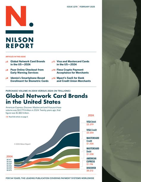 Nilson report 2019 pdf. .  <a href=https://rateshop.abglac.com/assets/image...