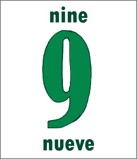 Nine in spanish. The number 9 in Spanish is nueve. Find out how to say any number in Spanish up to 9999. Try our games: Crosswords, Bingo, Memory and Word Search. 