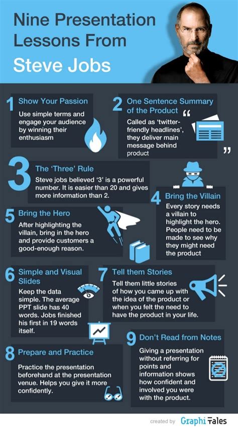 Nine presentation lessons from steve jobs