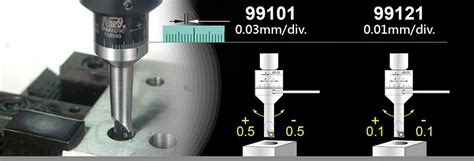 Nine9 boring bar. .  <a href=https://dispatchcenter.space/n6brfj3p/index....