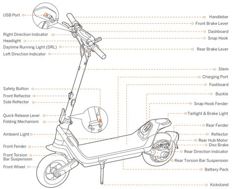 Ninebot scooter gps removal.  The downloadable document here contains all essential in...