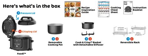 Ninja Cooking cheat sheet User Guide