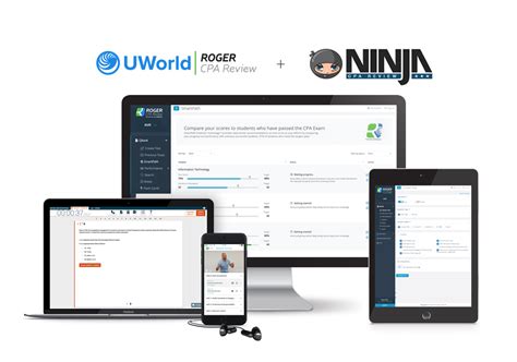 Ninja cpa review. If you try NINJA CPA Review today, you will have 30 days to use EVERYTHING. IF you're a first-time customer, you don't like NINJA CPA Review (for whatever reason), AND you have a NINJA MCQ Trending Score at the time of your refund request, simply let us know within the first 30 days, and we'll refund 100% of your money … 