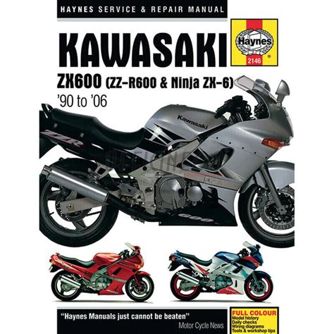 Ninja zx600 zzr600 service reparatur werkstatthandbuch 1993. - Guide to roger fishers et al getting to yes.