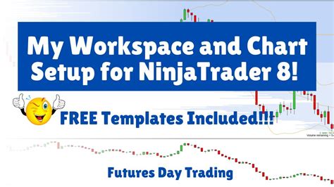 Ninjatrader Workspace Template